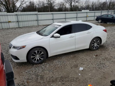 Acura Tlx 2017 VIN 19UUB1F36HA003351