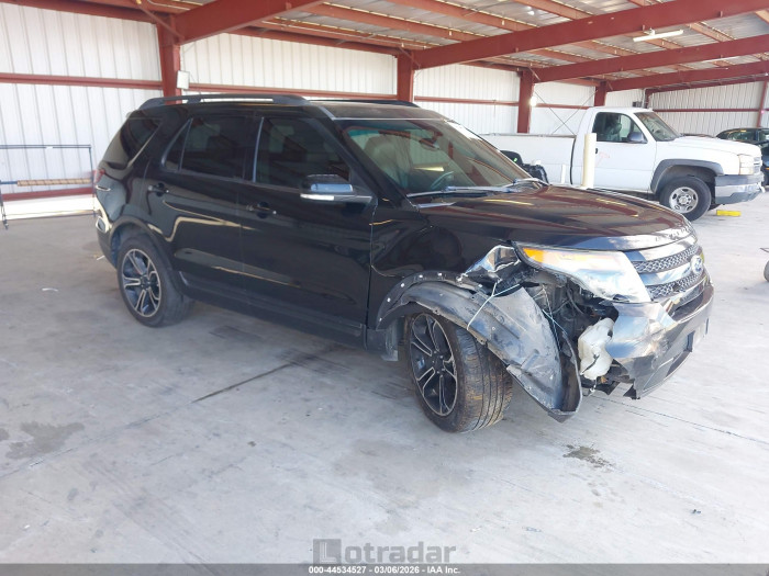 Ford Explorer 2015 VIN 1FM5K8GTXFGA19858