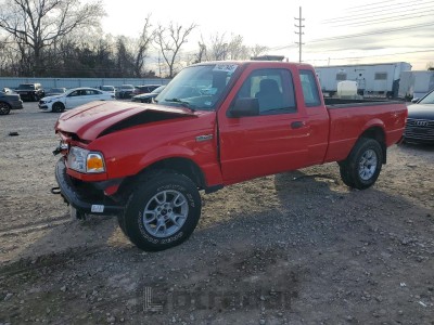 Ford Ranger 2007 VIN 1FTYR15EX7PA04951