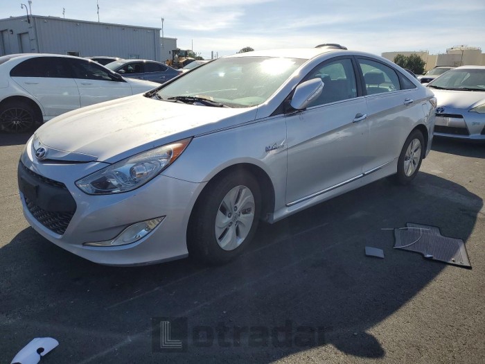 Hyundai Sonata 2015 VIN KMHEC4A42FA135324