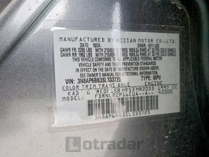 Nissan Kicks 2025 VIN 3N8AP6BB3SL333725