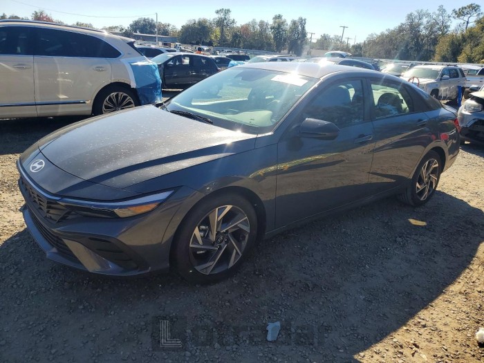 Hyundai Elantra 2025 VIN KMHLM4DGXSU068443