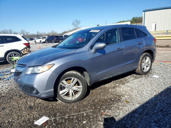 Acura Rdx 2015 VIN 5J8TB3H35FL015528