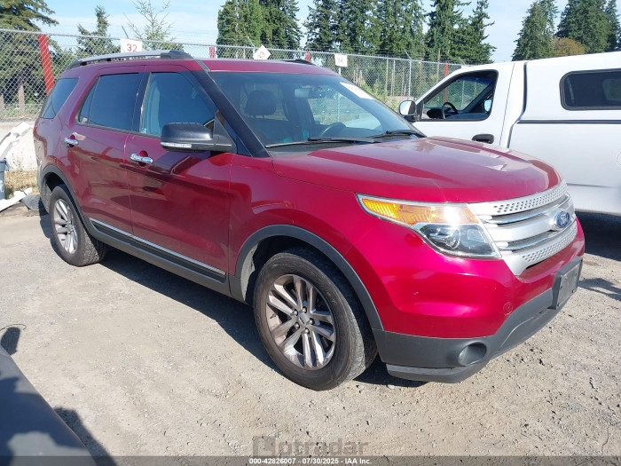 Ford Explorer 2014 VIN 1FM5K8D81EGA44310