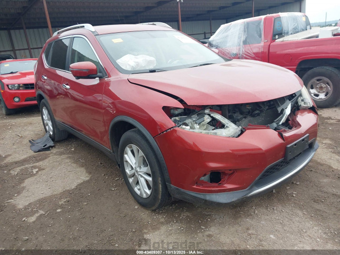 Nissan Rogue 2016 VIN KNMAT2MT0GP627682