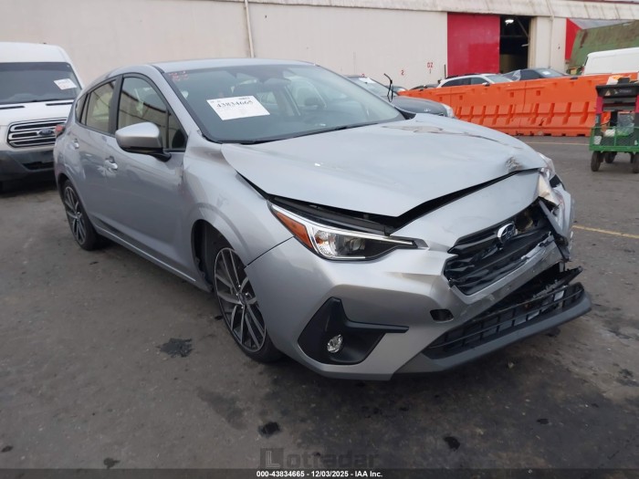 Subaru Impreza 2024 VIN JF1GUAFC3R8349040