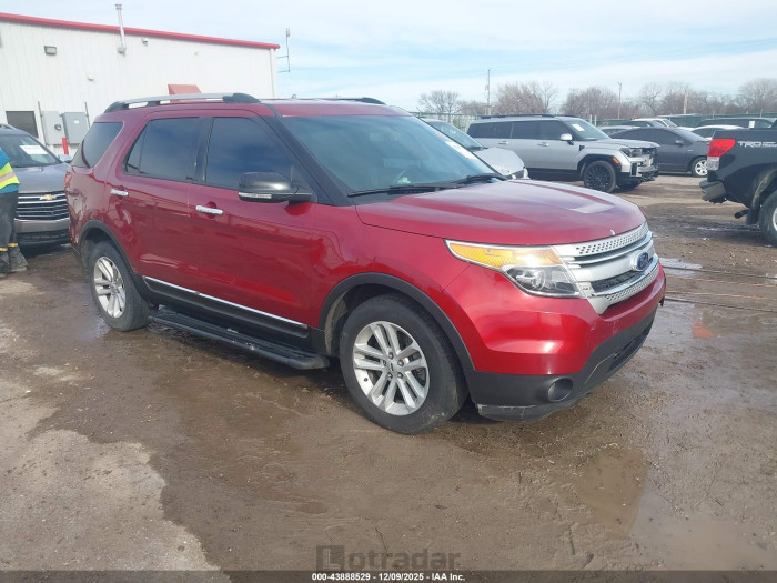Ford Explorer 2014 VIN 1FM5K7D84EGB89755
