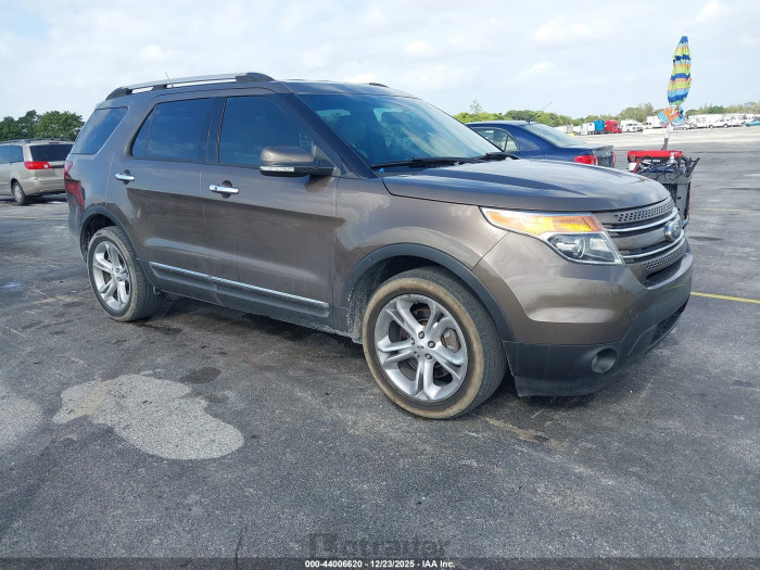 Ford Explorer 2015 VIN 1FM5K8F81FGB06979