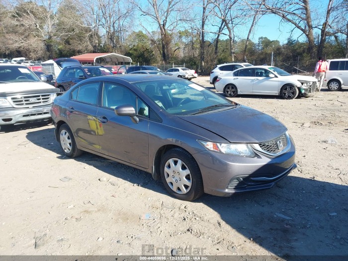 Honda Civic 2015 VIN 19XFB2F53FE105795