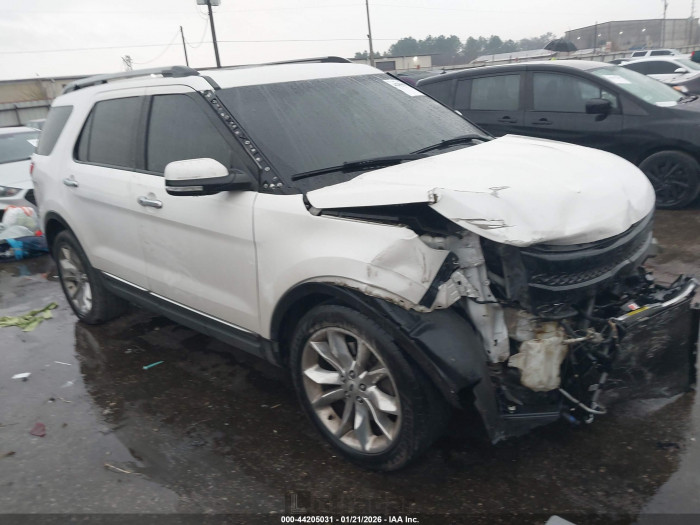 Ford Explorer 2013 VIN 1FM5K7F86DGC14828