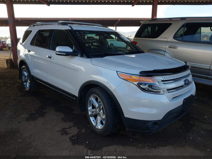 Ford Explorer 2015 VIN 1FM5K8F82FGA28020