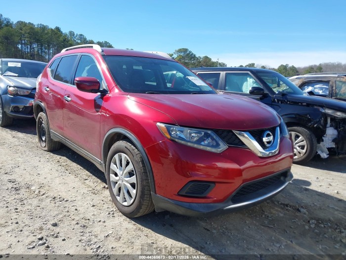 Nissan Rogue 2016 VIN KNMAT2MT0GP724364