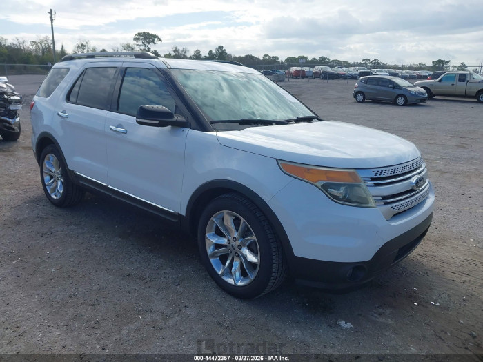 Ford Explorer 2015 VIN 1FM5K7D82FGA91874