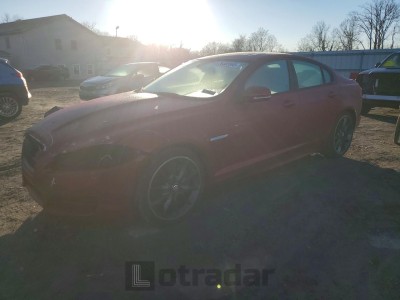 Jaguar Xf 2015 VIN SAJWJ0FF7F8U76633