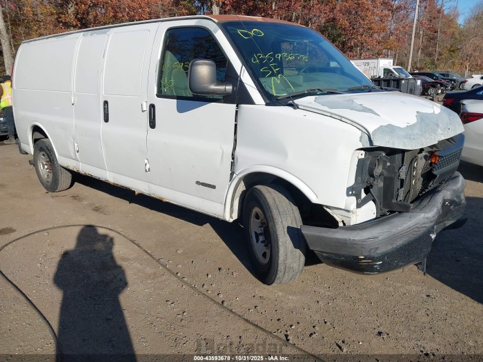 Chevrolet Express 2004 VIN 1GCGG29V041244333
