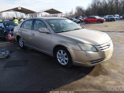 Toyota Avalon 2006 VIN 4T1BK36B96U105114