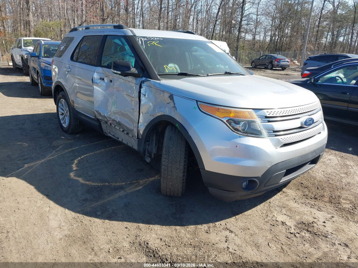 Ford Explorer 2015 VIN 1FM5K8D88FGC32470