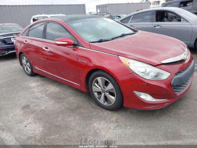Hyundai Sonata 2012 KMHEC4A48CA033781
