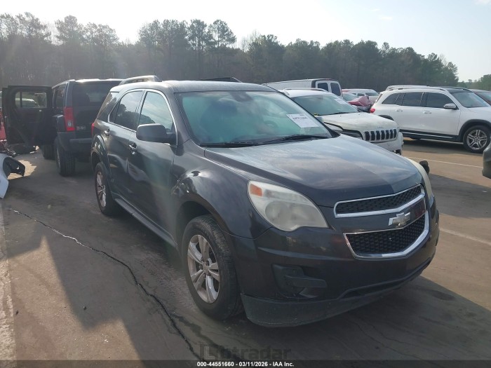 Chevrolet Equinox 2015 VIN 2GNALBEK5F6111457