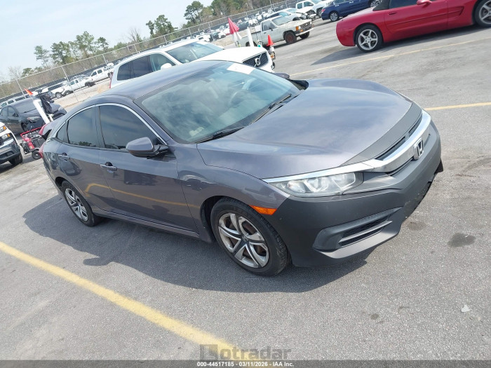 Honda Civic 2017 VIN 19XFC2E52HE058888
