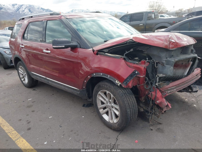 Ford Explorer 2014 VIN 1FM5K8D81EGB18597