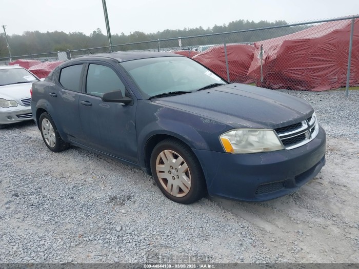 Dodge Avenger 2014 VIN 1C3CDZAB0EN133071