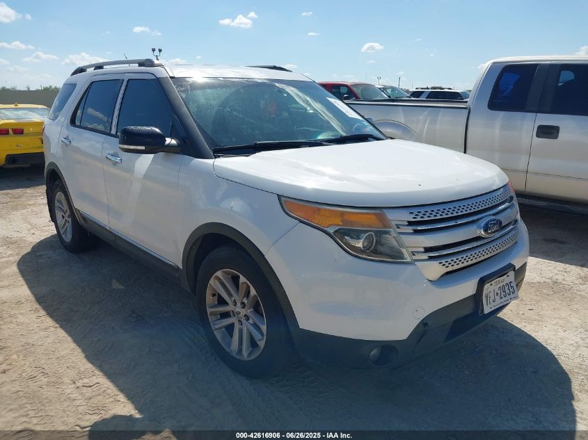 FORD EXPLORER 2013 1FM5K7D89DGB99308
